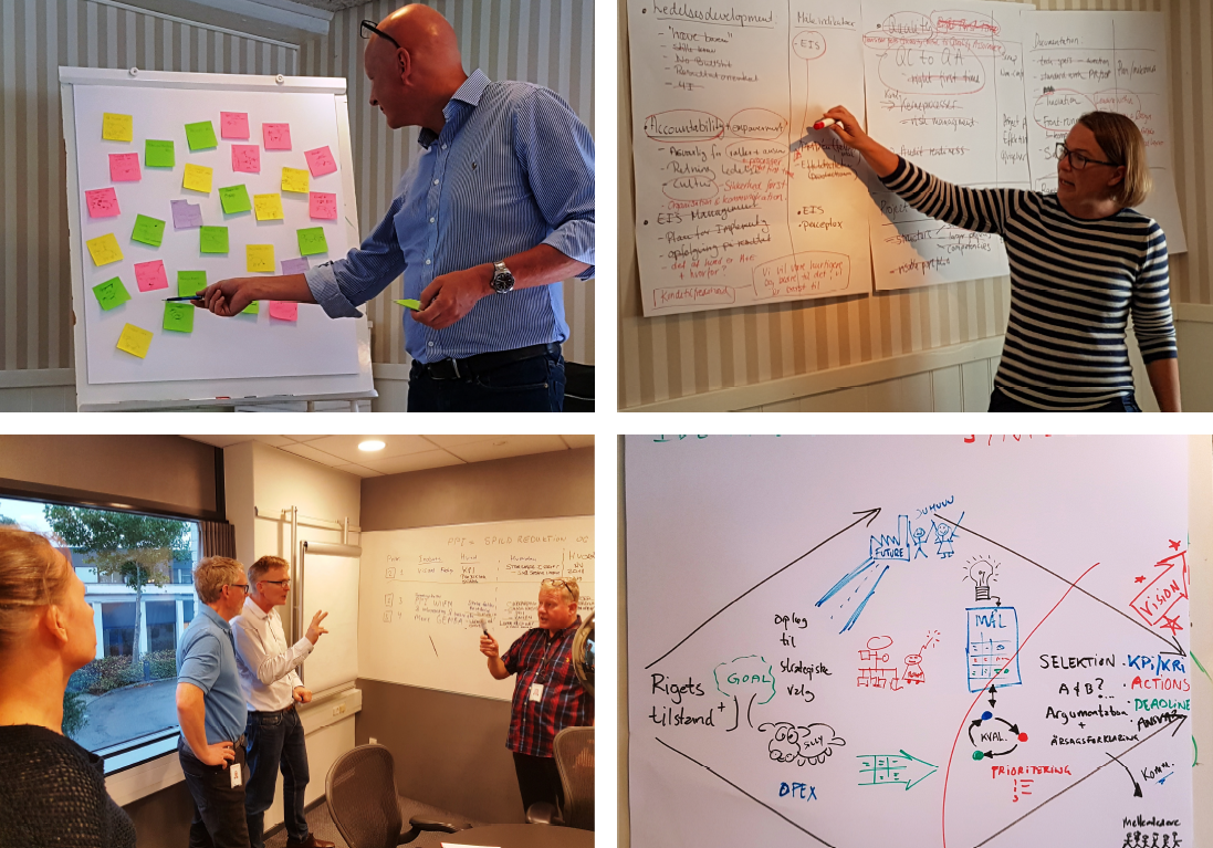Strategidesign og lederinvolvering hos Thermo Fisher Scientific